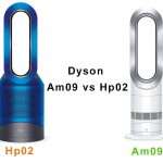Dyson Am09 vs Hp02