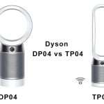 Dyson Dp04 vs Tp04