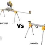 DWX723 vs DWX724